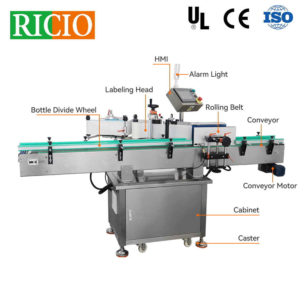 vertical round bottle labeling machine