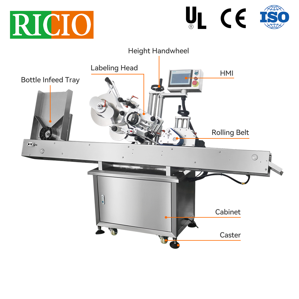 Horizontal Labeling Machine