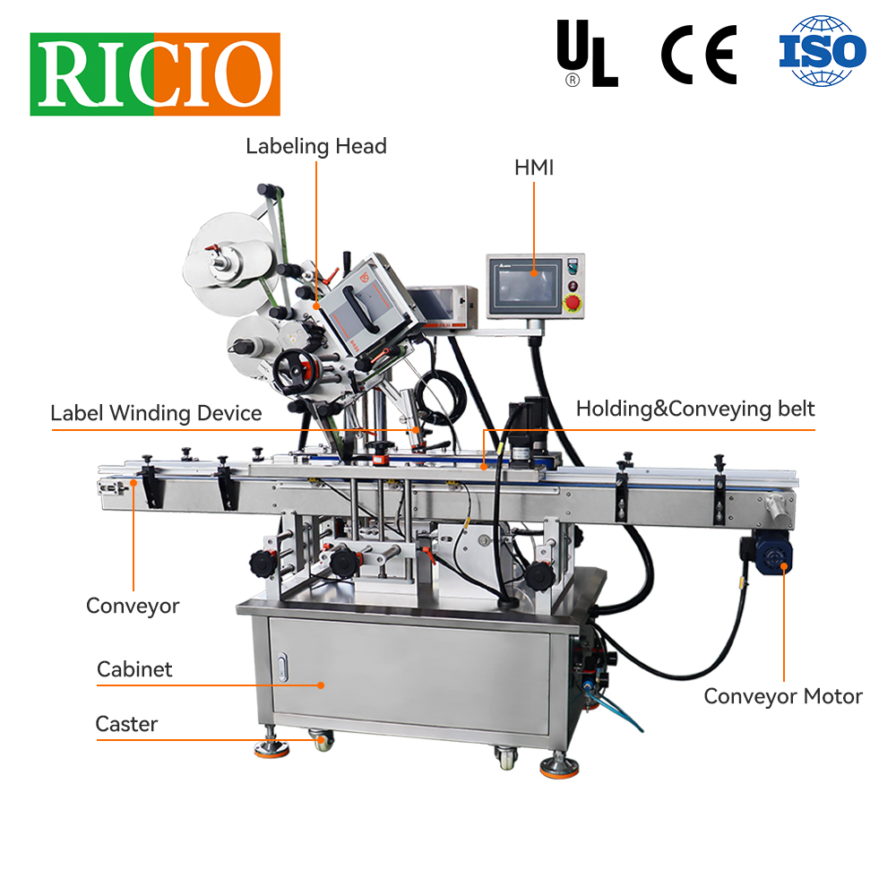 Waistband Labeling Machine