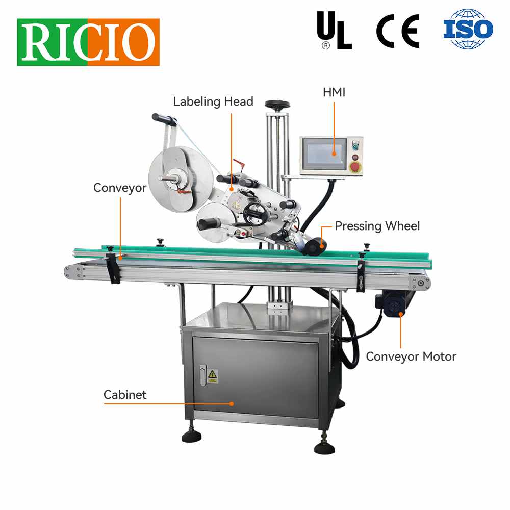 sheet labelling machine