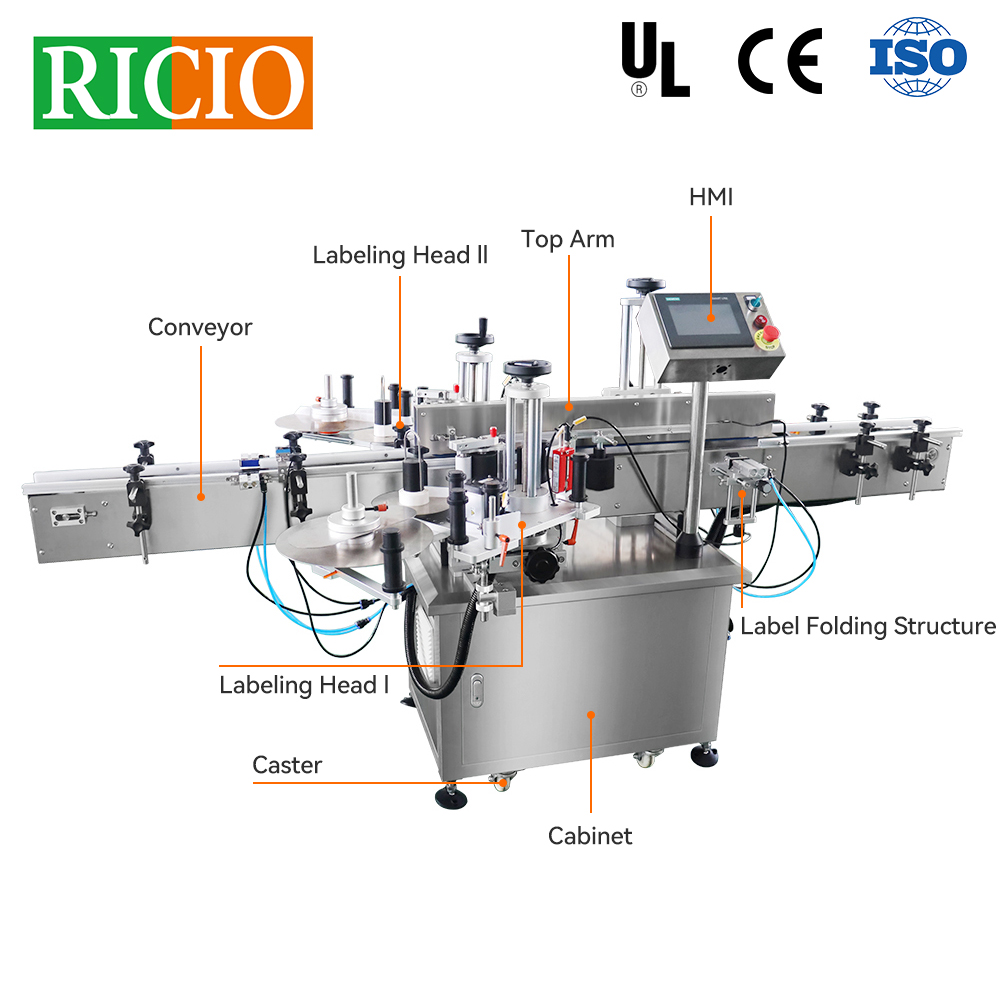 Carton Corner Labeling Machine