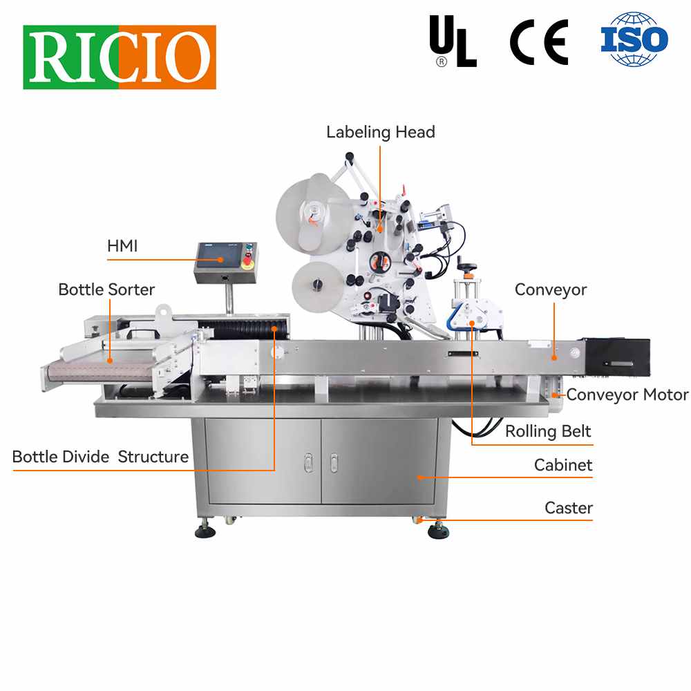 High-speed Horizontal Adhesive Labeling Machine