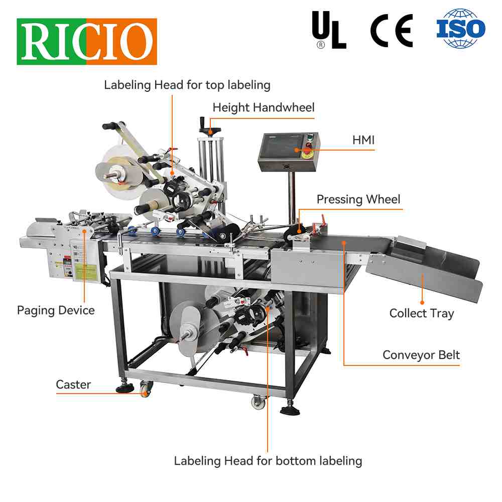 Top And Bottom Automatic Paging Labeling Machine