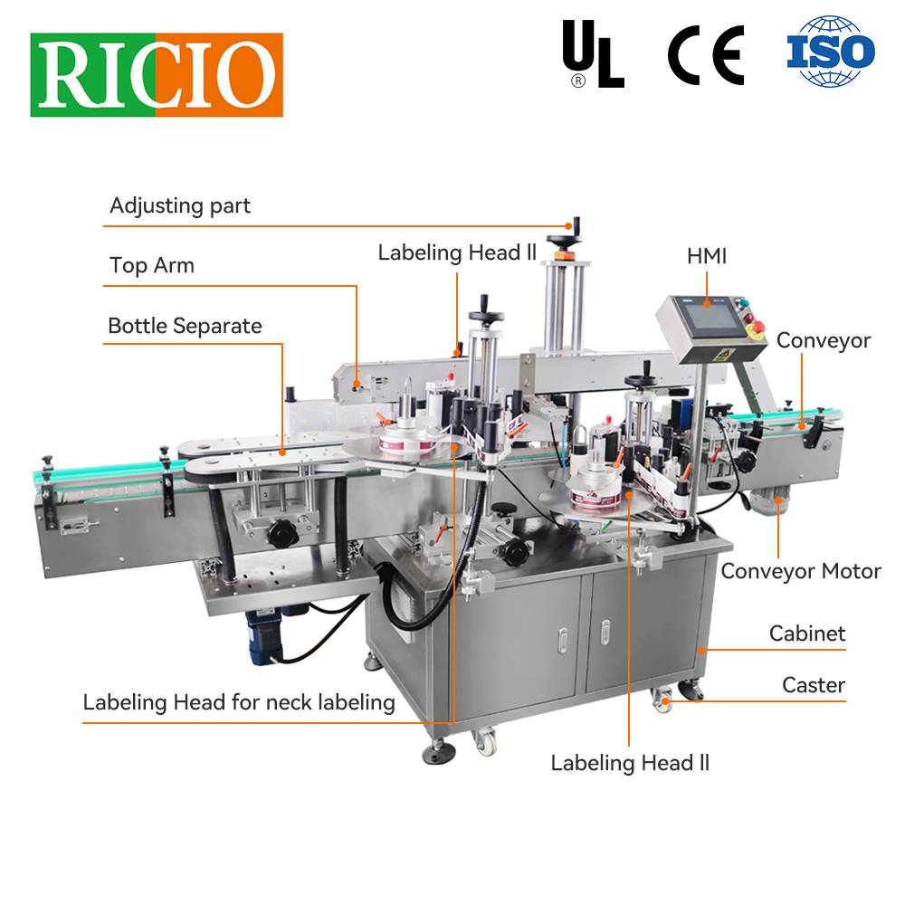 High speed Horizontal Adhesive Labeling Machine